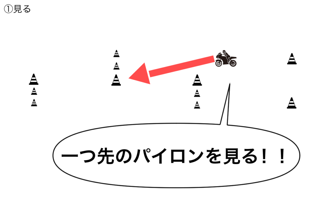 二輪免許 バイクの指導員が教えるスラローム攻略のコツ2つ ひろくん指導員のブログ